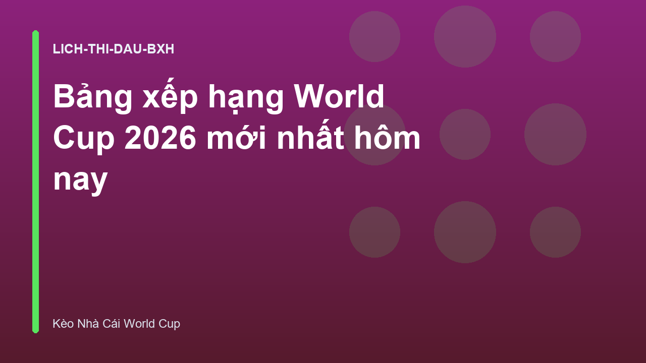 Bảng xếp hạng World Cup 2026 mới nhất hôm nay